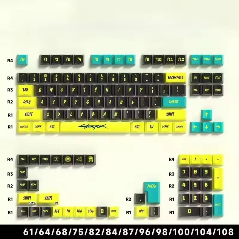 RavenSakura PBT Keycaps — Cherry Profile, Side-Printed Translucent Set