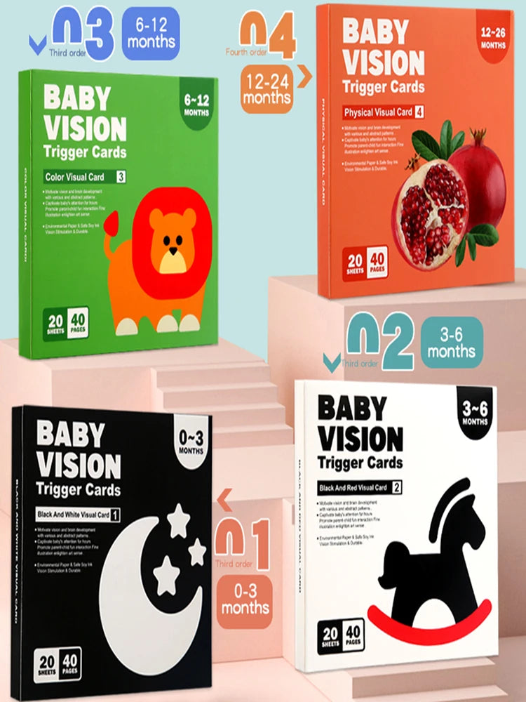 A set of Montessori high-contrast trigger cards for baby visual stimulation showing various colors and shapes.