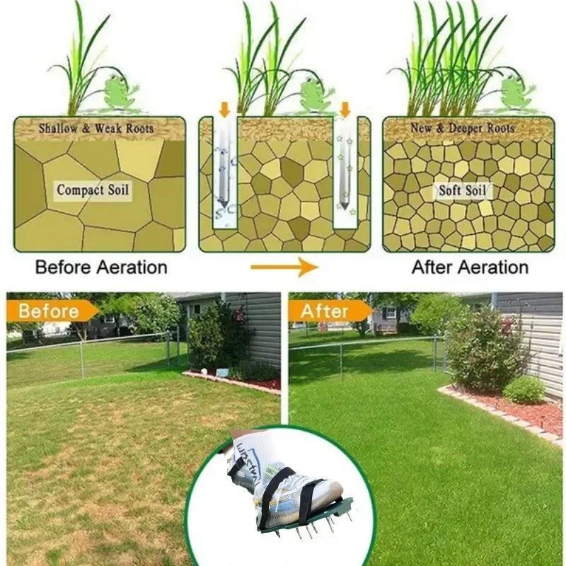 Manual Lawn Aerator Shoes with Metal Spikes