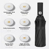 A black heavy duty automatic folding umbrella with various features displayed on surrounding icons.