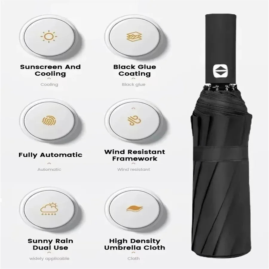 A black heavy duty automatic folding umbrella with various features displayed on surrounding icons.