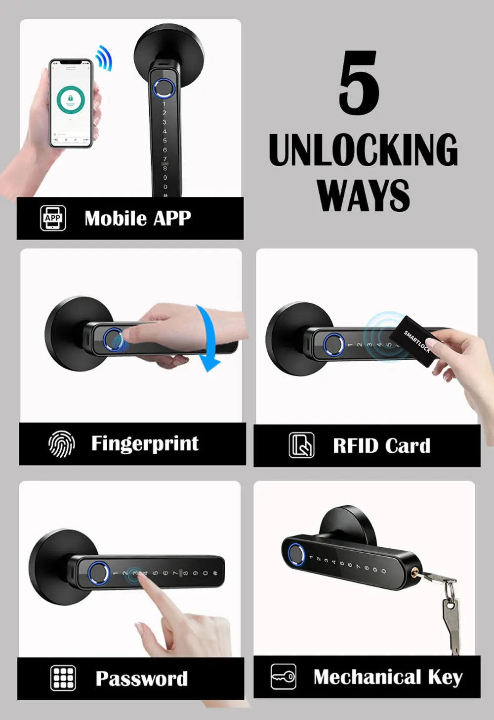 Five ways to unlock a smart door handle lock including mobile app fingerprint RFID card and mechanical key methods