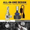 Ultra-Bright LED Headlight Bulbs (Pair) – 6000K White