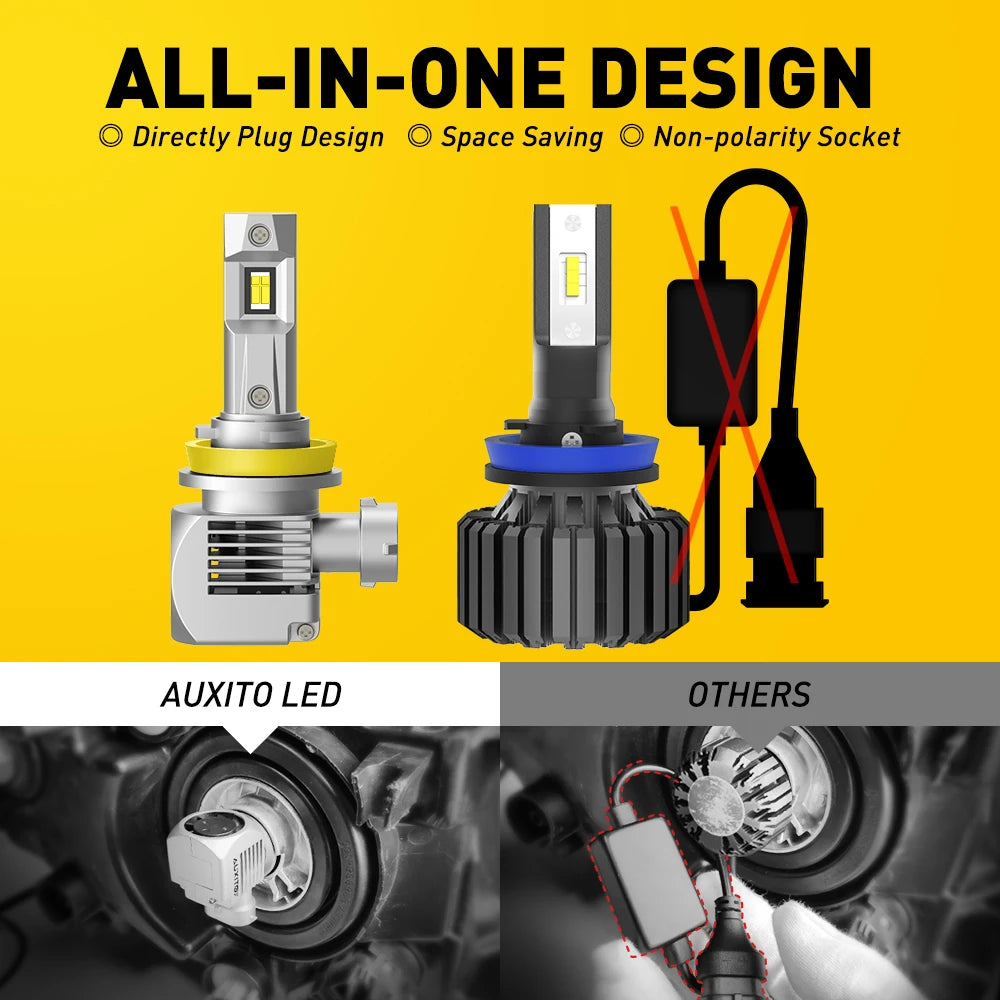 Ultra-Bright LED Headlight Bulbs (Pair) – 6000K White