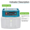 USB & Type-C Power Adapter for Makita 18V Batteries