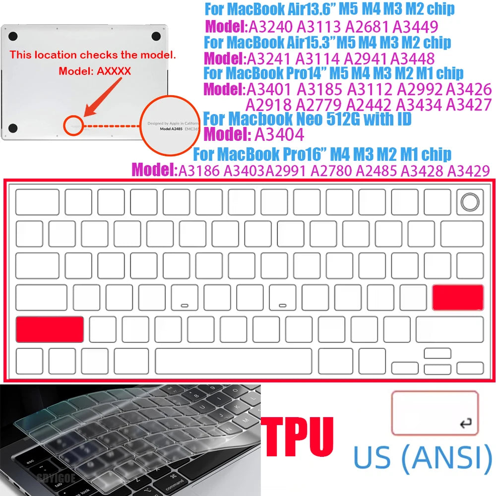 Ultra-thin TPU keyboard cover for a MacBook, showing the keyboard and a TPU component.