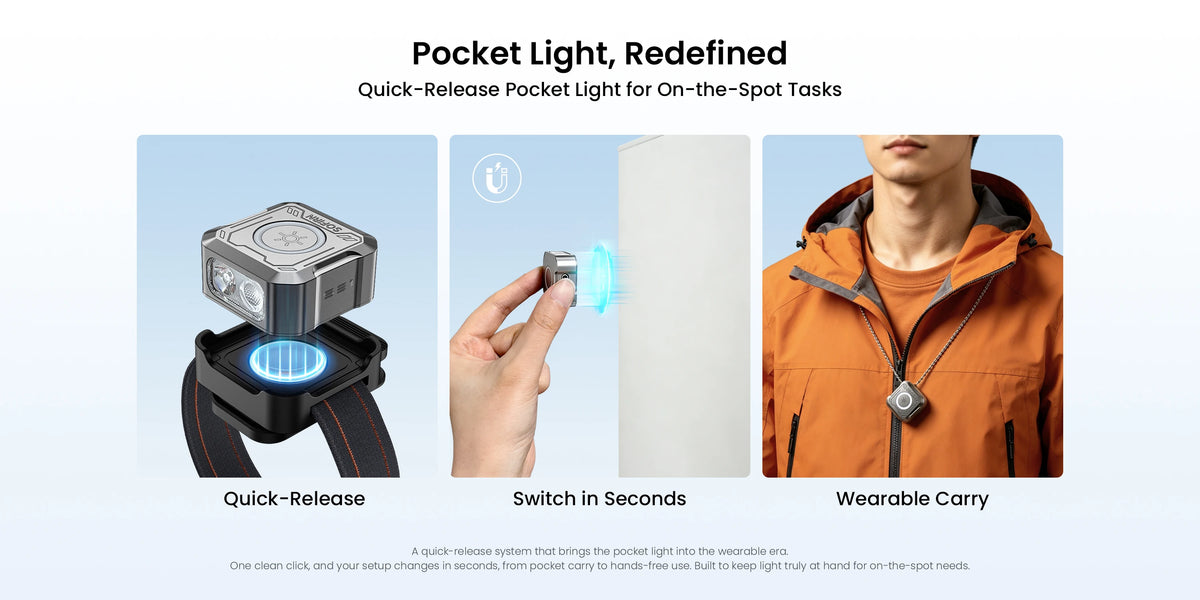 Sofirn SE1 Pocket EDC Flashlight with RGB Signal Ring