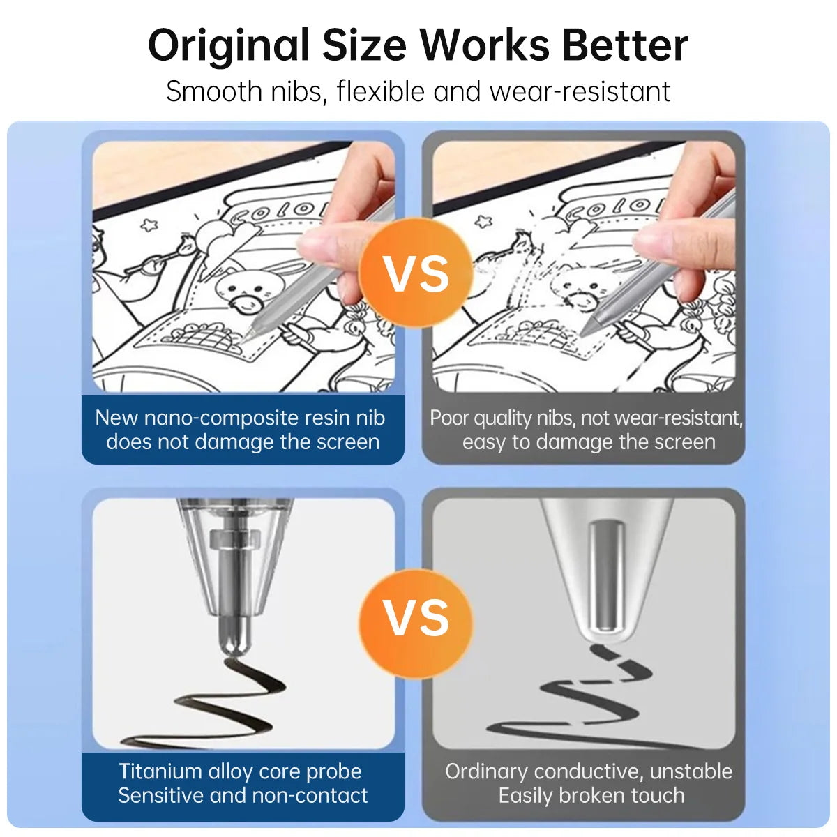 Comparison of new nano-composite resin nibs versus ordinary conductive probes for replacement pen tips.