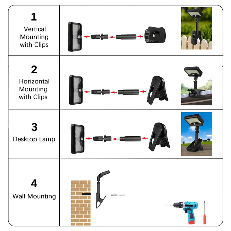 Diagram showing four mounting options for a solar-powered motion sensor outdoor light: vertical, horizontal, desktop, and wal