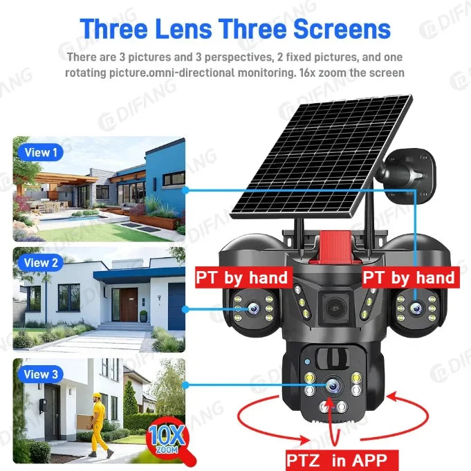 Solar-Powered Triple-Lens PTZ Security Camera