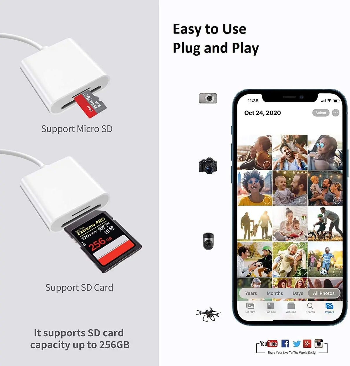 3-in-1 Lightning SD & TF Card Reader for iPhone
