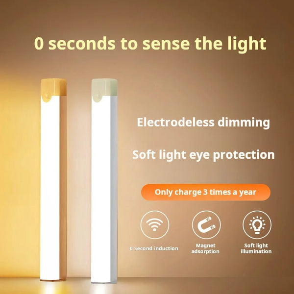 Kabellose wiederaufladbare LED-Bewegungsmelder-Leuchte