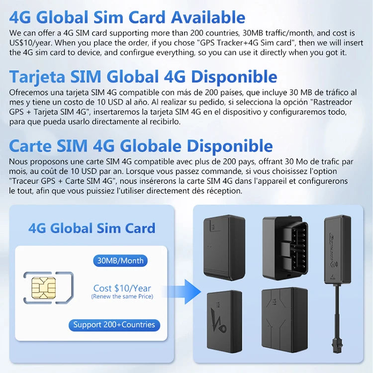 4G GPS Vehicle Tracker with Long Battery Life and Geo-Fence Alerts