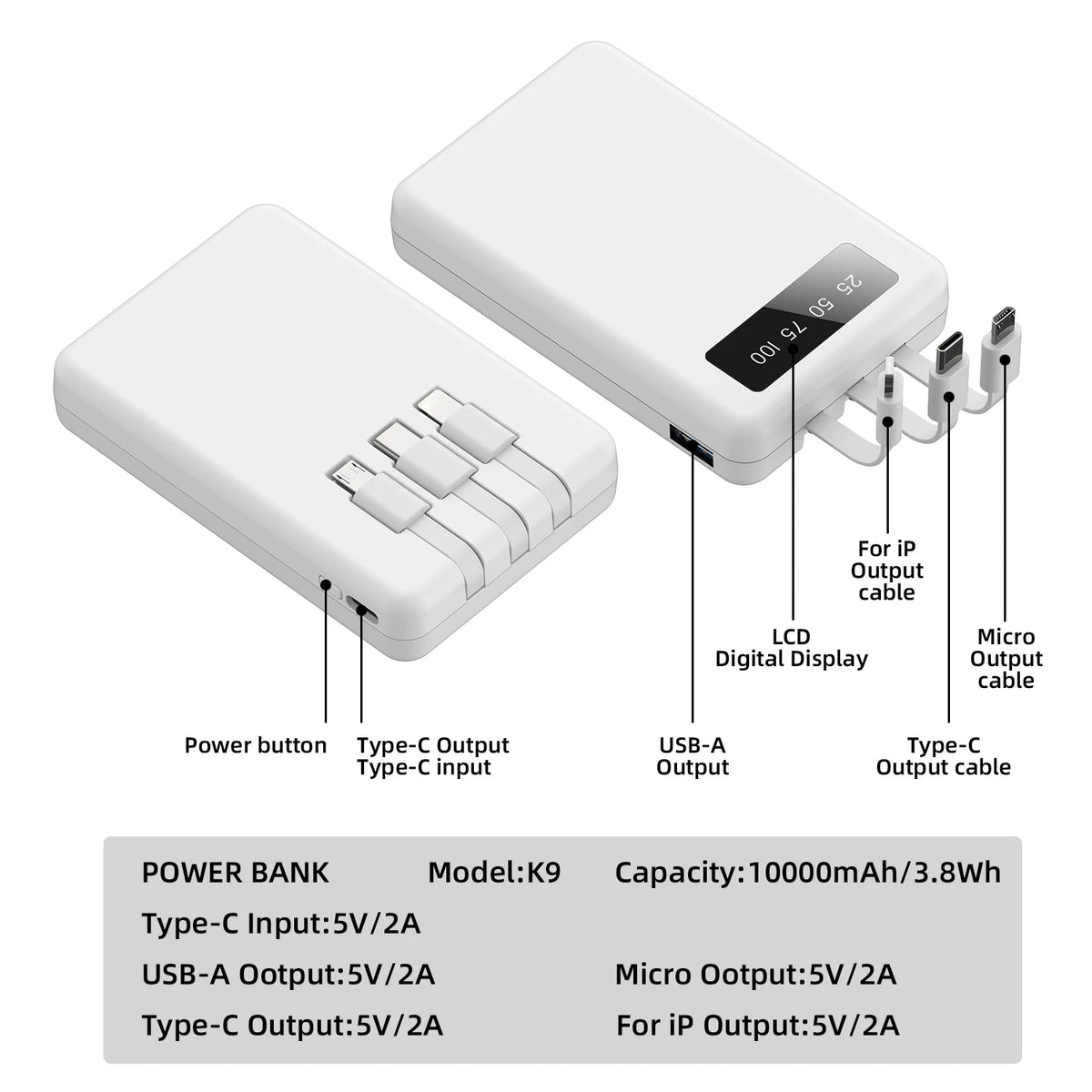 Slim 10000mAh Power Bank with Digital Display and Built-In Cables