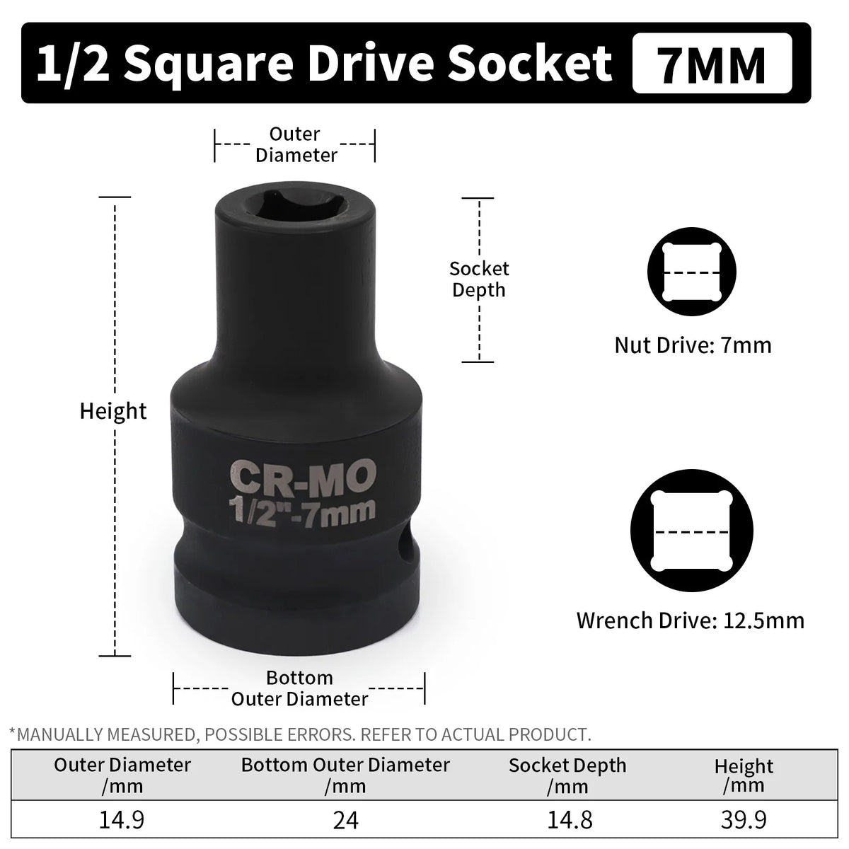 Heavy-Duty Square Drive Impact Socket Adapter Set
