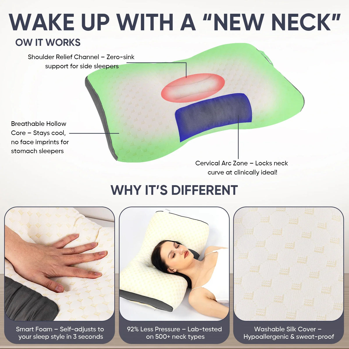 Ergonomic Contour Neck Pillow with Adjustable Massage Support