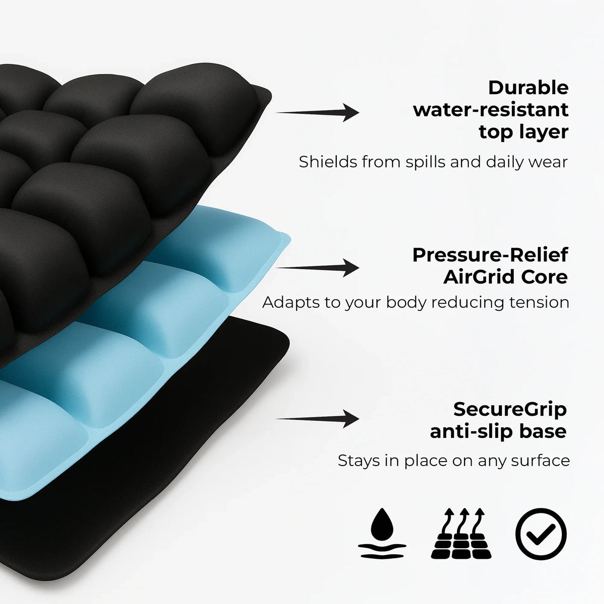 A black seat cushion with a blue top layer and anti-slip base, showing features like water resistance and pressure relief.