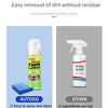 Multi-Purpose No-Rinse Foam Cleaner for Car Interiors & Home Surfaces