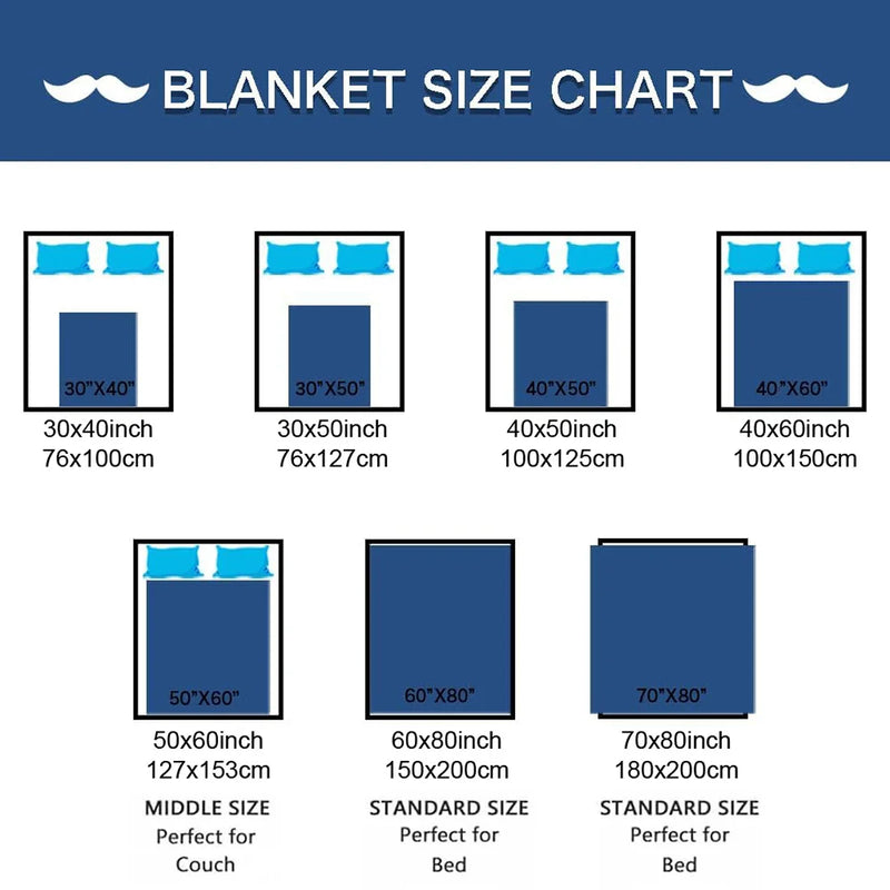 Custom Photo Collage Flannel Blanket
