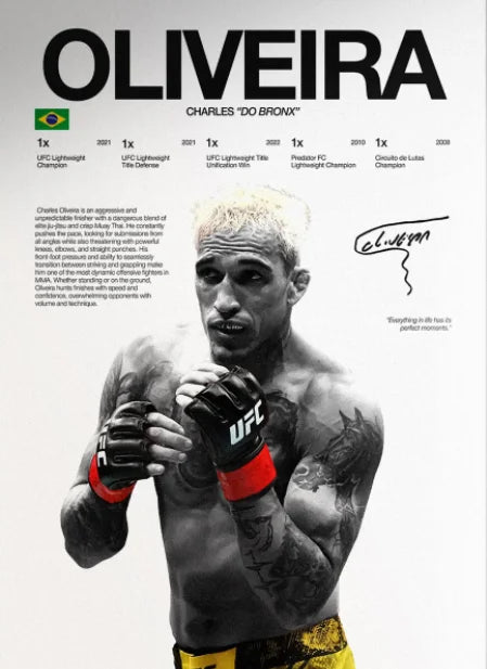 UFC Fighter Canvas Wall Art - MMA Boxing Poster for Gym & Man Cave Decor