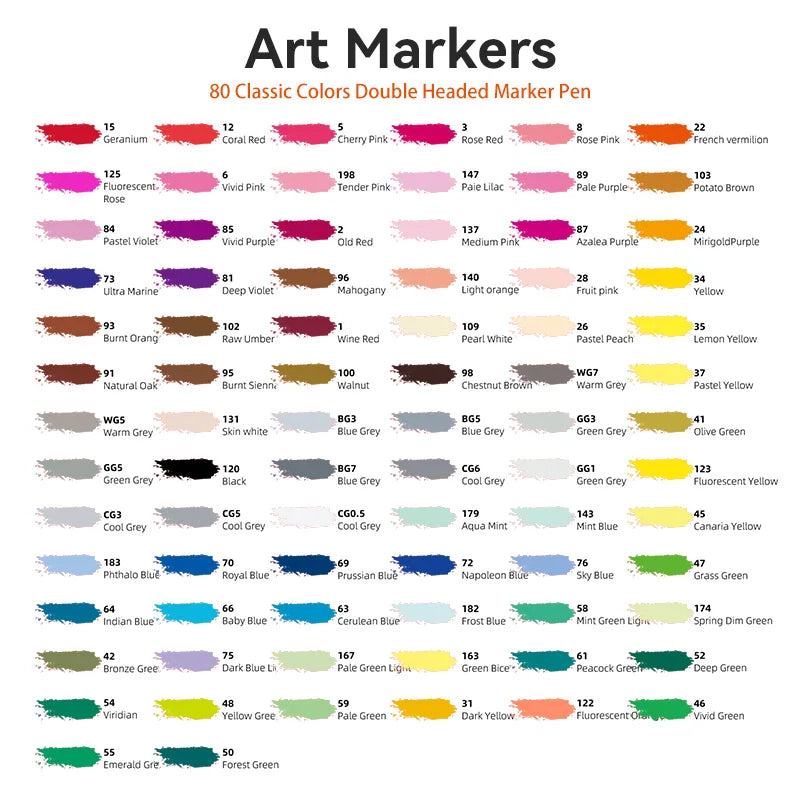 Professional Dual-Tip Art Markers Set for Drawing & Illustration
