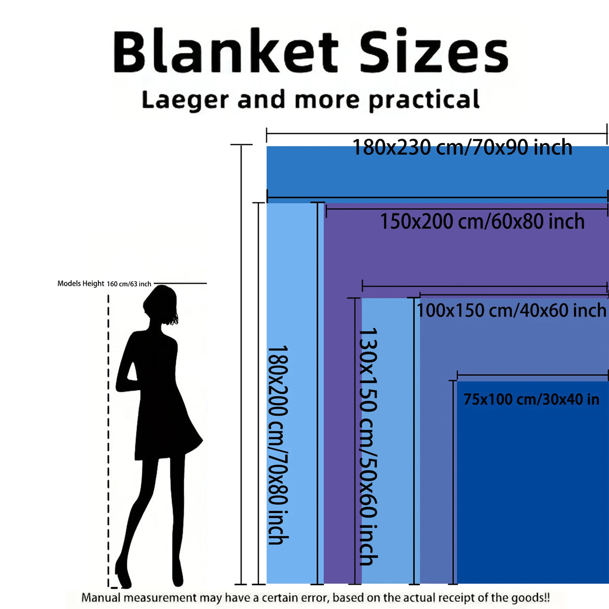Diagram showing various blanket sizes including 180x230 cm and 150x200 cm options.