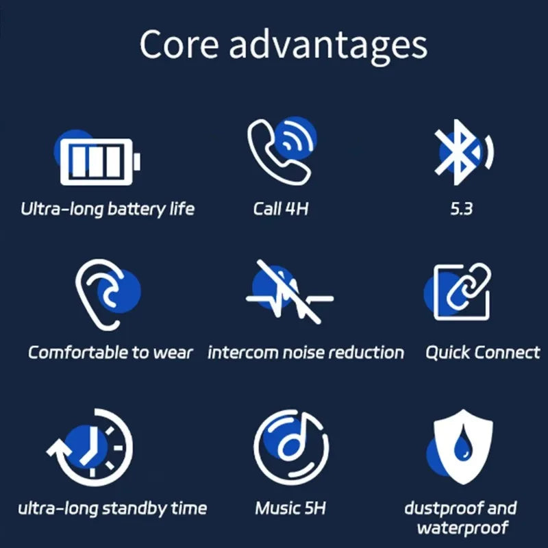 Real-Time Translation Earbuds