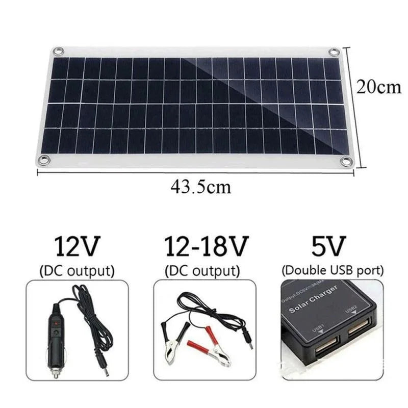 Portable Solar Power Kit with Multi-Output Controller