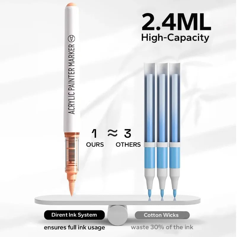 9-teiliges Acryl-Pinselstift-Set