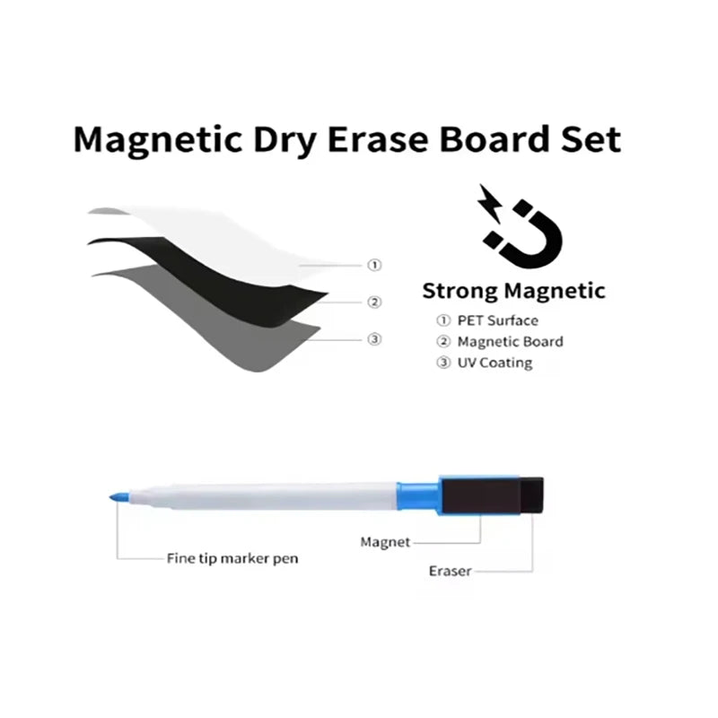A set of magnetic dry erase boards and a fine tip marker pen for writing on surfaces.
