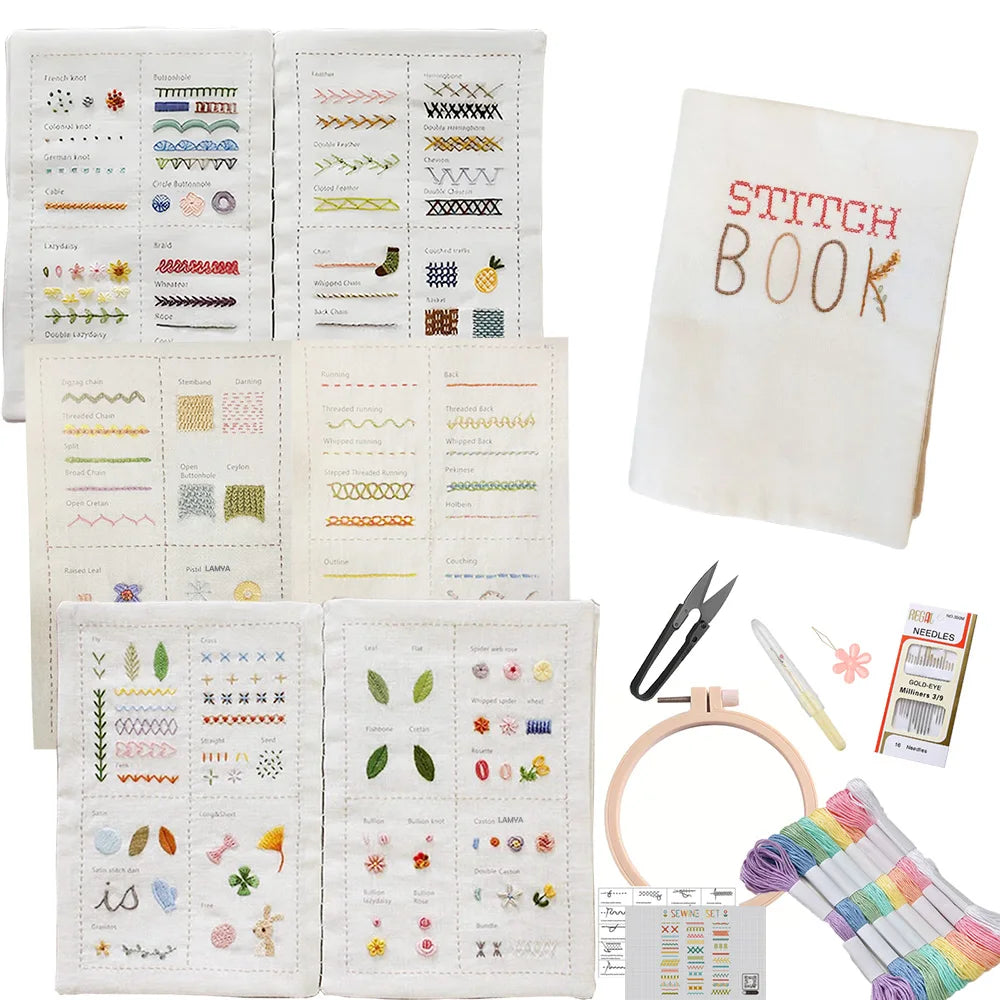 A collection of embroidery stitch books and tools including various thread types, needles, and a finished embroidered piece.