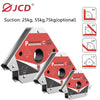 A set of four professional magnetic welding holders with 45°, 90°, and 135° angles, showing suction capacities up to 75kg.