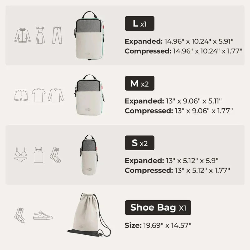 Compression Packing Cubes Set with Expandable Travel Organizers