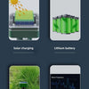 Image showing four advantages of a solar-powered ultrasonic animal repellent, including solar charging, lithium battery, wate