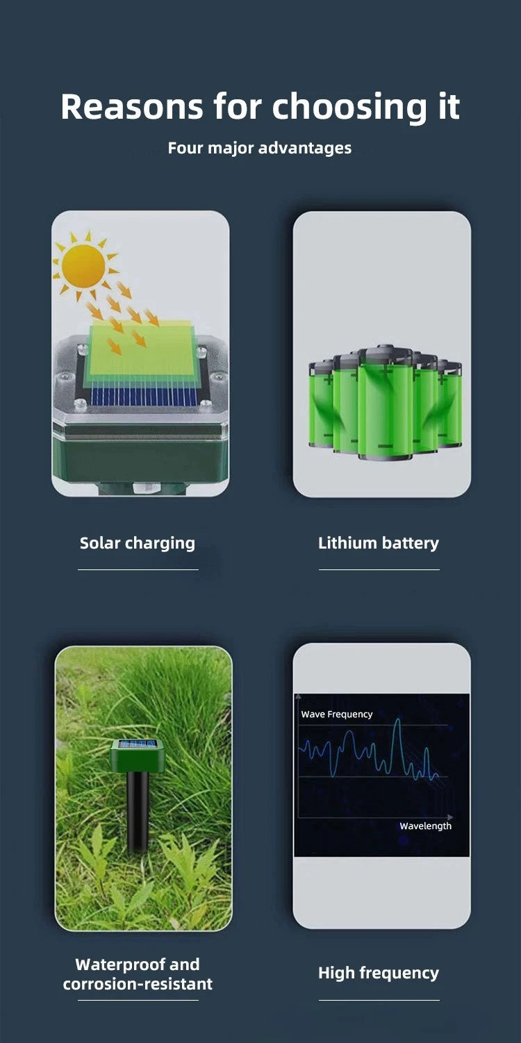 Image showing four advantages of a solar-powered ultrasonic animal repellent, including solar charging, lithium battery, wate