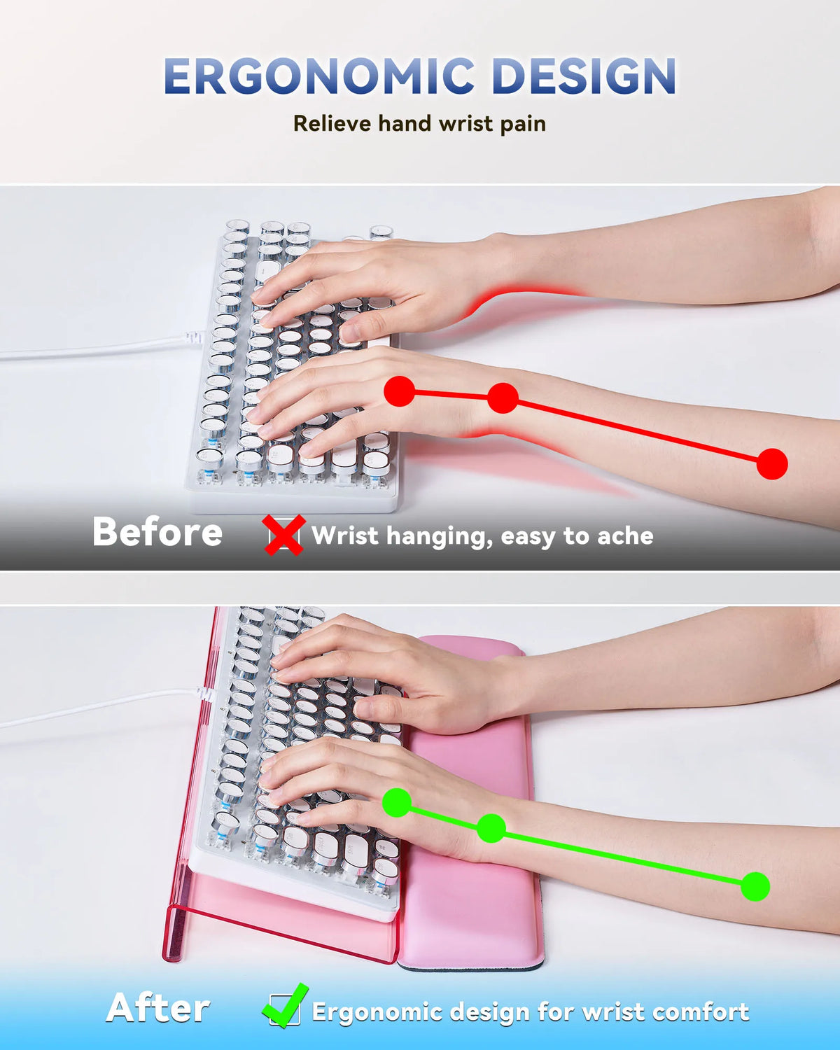 Before and after comparison showing the ergonomic design of a keyboard with wrist support for pain relief