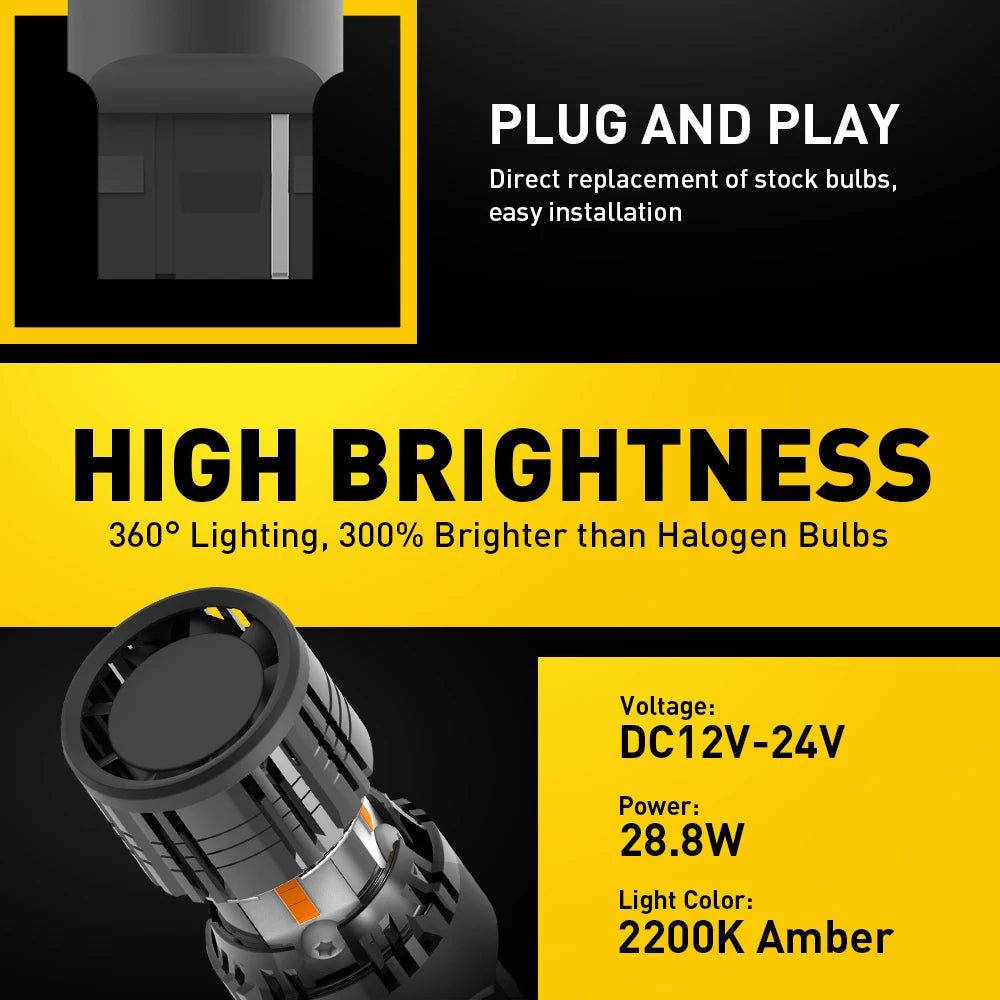 A close-up view of a high brightness amber LED bulb with a DC12V-24V rating and 28.8W power.
