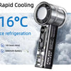Portable USB Rechargeable Cooling Fan with 3000mAh Battery
