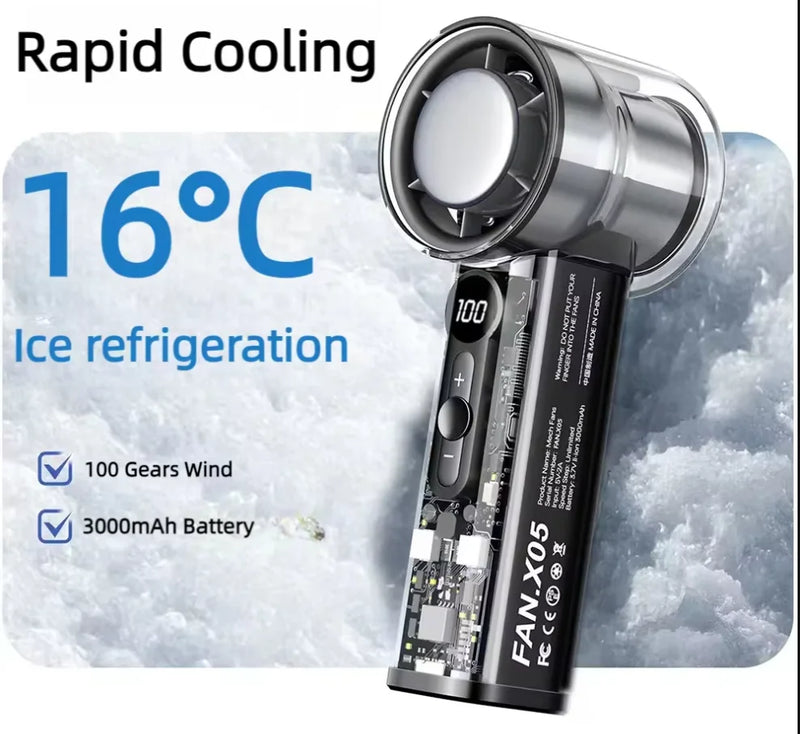 Portable USB Rechargeable Cooling Fan with 3000mAh Battery