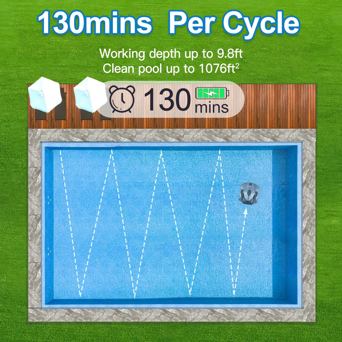 A diagram showing a cordless robotic pool cleaner working depth up to 9.8 feet and cleaning a pool up to 1076 square feet.