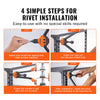 Four steps for rivet installation showing a tool inserting a rivet nut into a pre-drilled hole.