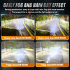 Super Bright LED Headlight Bulbs with 6000K White Light