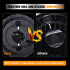 Comparison of a product with a breather hole design versus others for waterproofing.