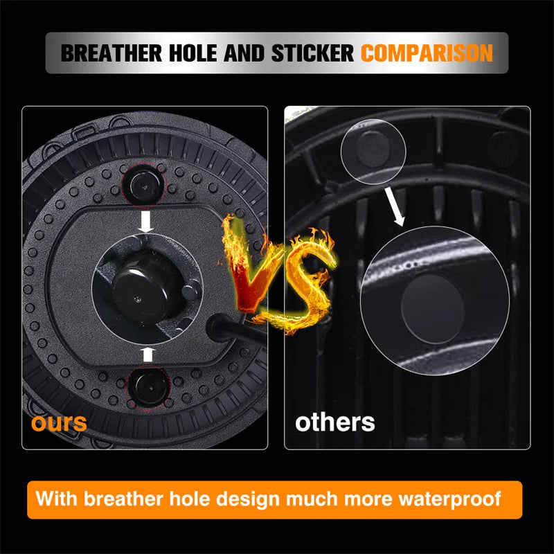 Comparison of a product with a breather hole design versus others for waterproofing.