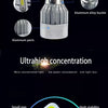 Diagram showing the components of an LED headlight, including lamp beads and aluminum parts.