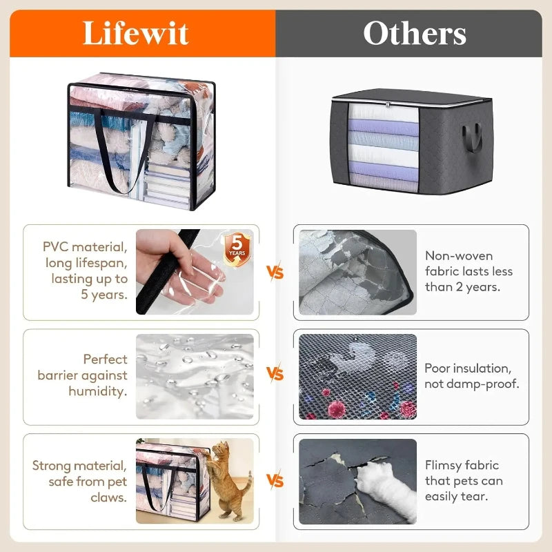 Extra-Large Waterproof Storage Bag with Handle and Zipper