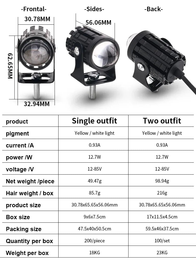 Three views of a motorcycle LED projector headlight showing frontal, side, and back angles with technical specifications.