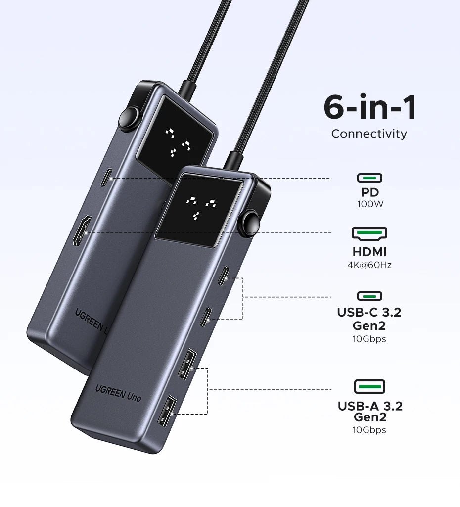 6-in-1 USB-C Hub with 4K HDMI, 10Gbps Data, and 100W Pass-Through Charging