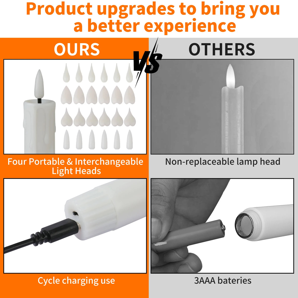 LED Flameless Taper Candles with Remote Control