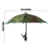 Clip-On Phone Sunshade